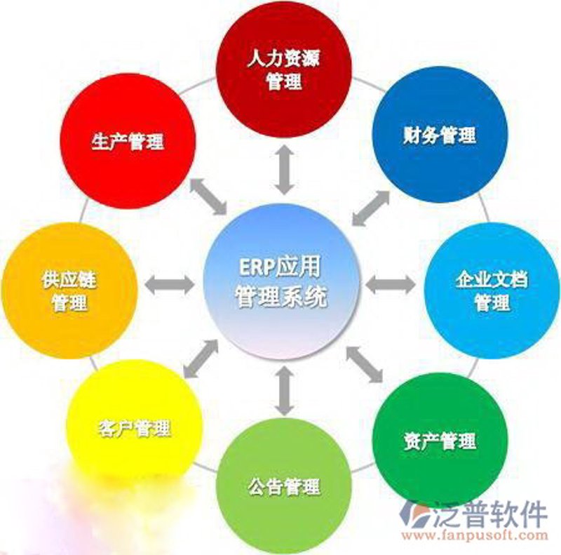 软件定制开发:选择外包的最佳指南