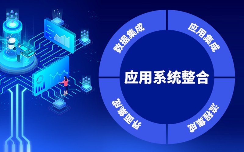 新时代的数据管理系统开发：助力企业数字化转型