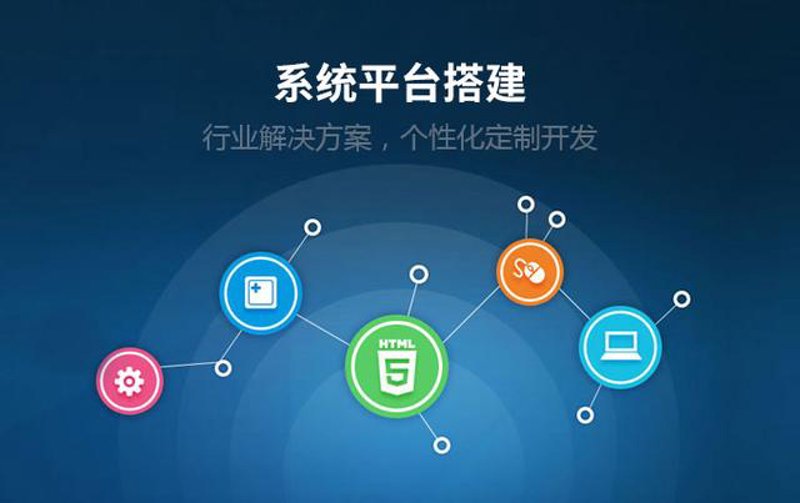 上海网站建设：构建品牌之窗的艺术